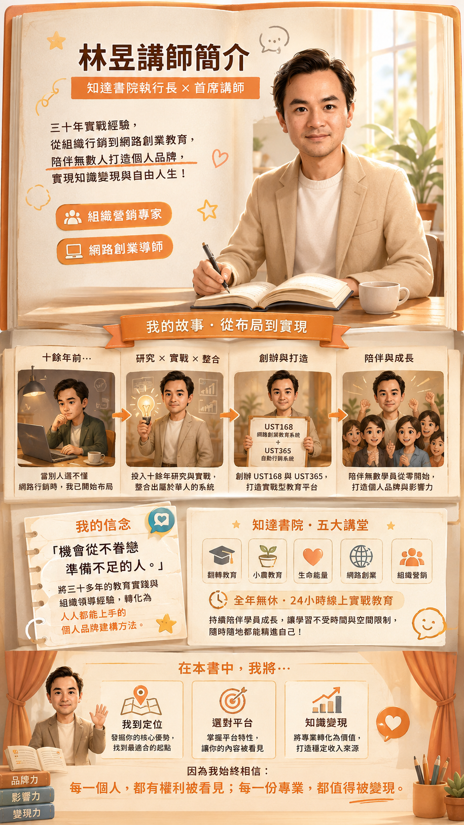 林昱講師